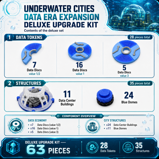 Underwater Cities: Data Era Deluxe Upgrade Kit Upgrades & 3D Printed Accessories | DeluxyGames