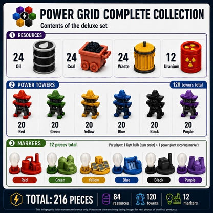 Power Grid Deluxe Upgrade Set Upgrades & 3D Printed Accessories | DeluxyGames