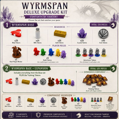 Wyrmspan Deluxe Upgrade Kit Upgrades & 3D Printed Accessories | DeluxyGames