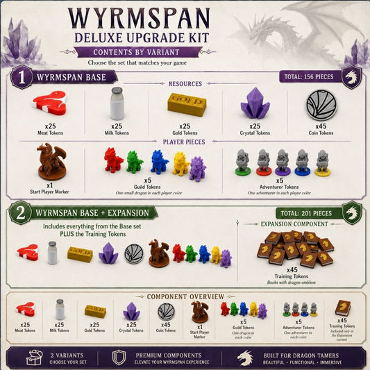 Wyrmspan Deluxe Upgrade Kit Upgrades & 3D Printed Accessories | DeluxyGames