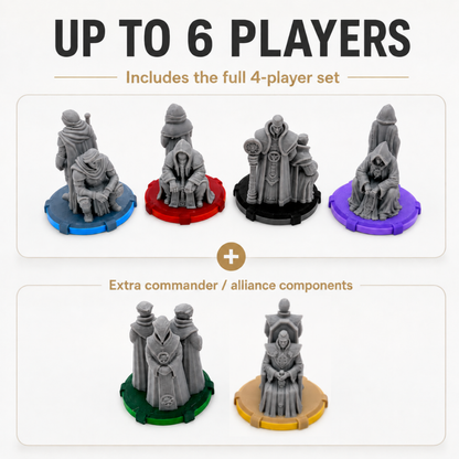 Dune Imperium Uprising Alliance Influence Tokens Upgrades & 3D Printed Accessories | DeluxyGames