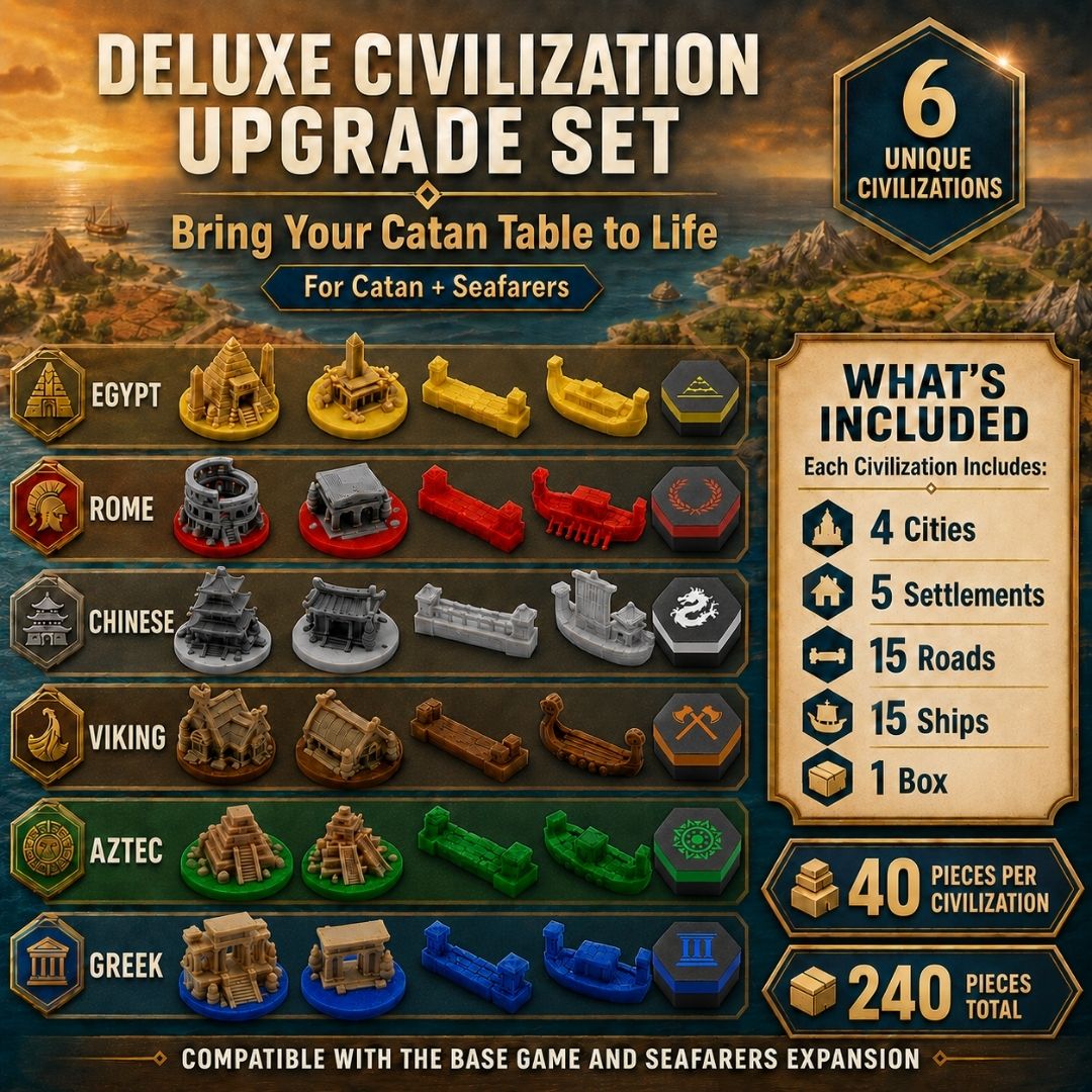 Catan Ancient Civilizations Upgrade Set Upgrades & 3D Printed Accessories | DeluxyGames