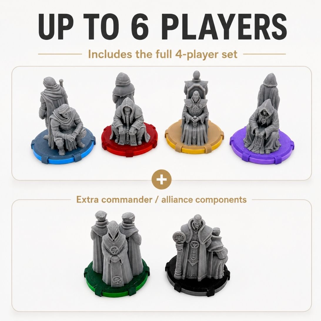 Dune Imperium Uprising Alliance Influence Tokens Upgrades & 3D Printed Accessories | DeluxyGames