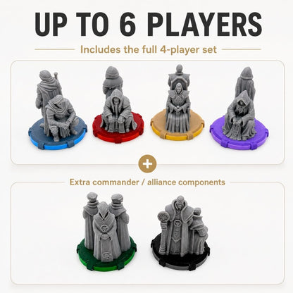 Dune Imperium Uprising Alliance Influence Tokens Upgrades & 3D Printed Accessories | DeluxyGames