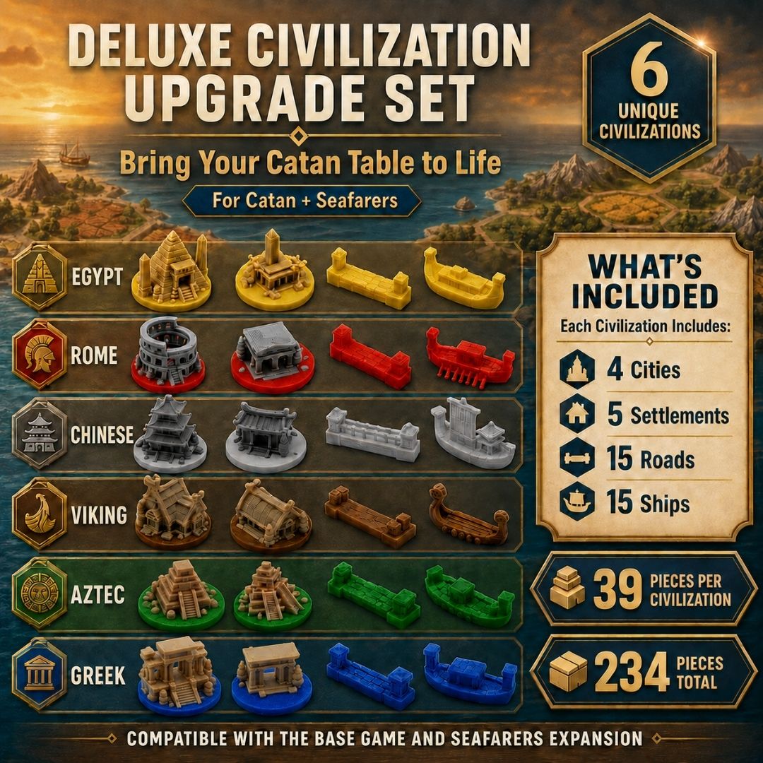 Catan Ancient Civilizations Upgrade Set Upgrades & 3D Printed Accessories | DeluxyGames