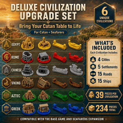 Catan Ancient Civilizations Upgrade Set Upgrades & 3D Printed Accessories | DeluxyGames