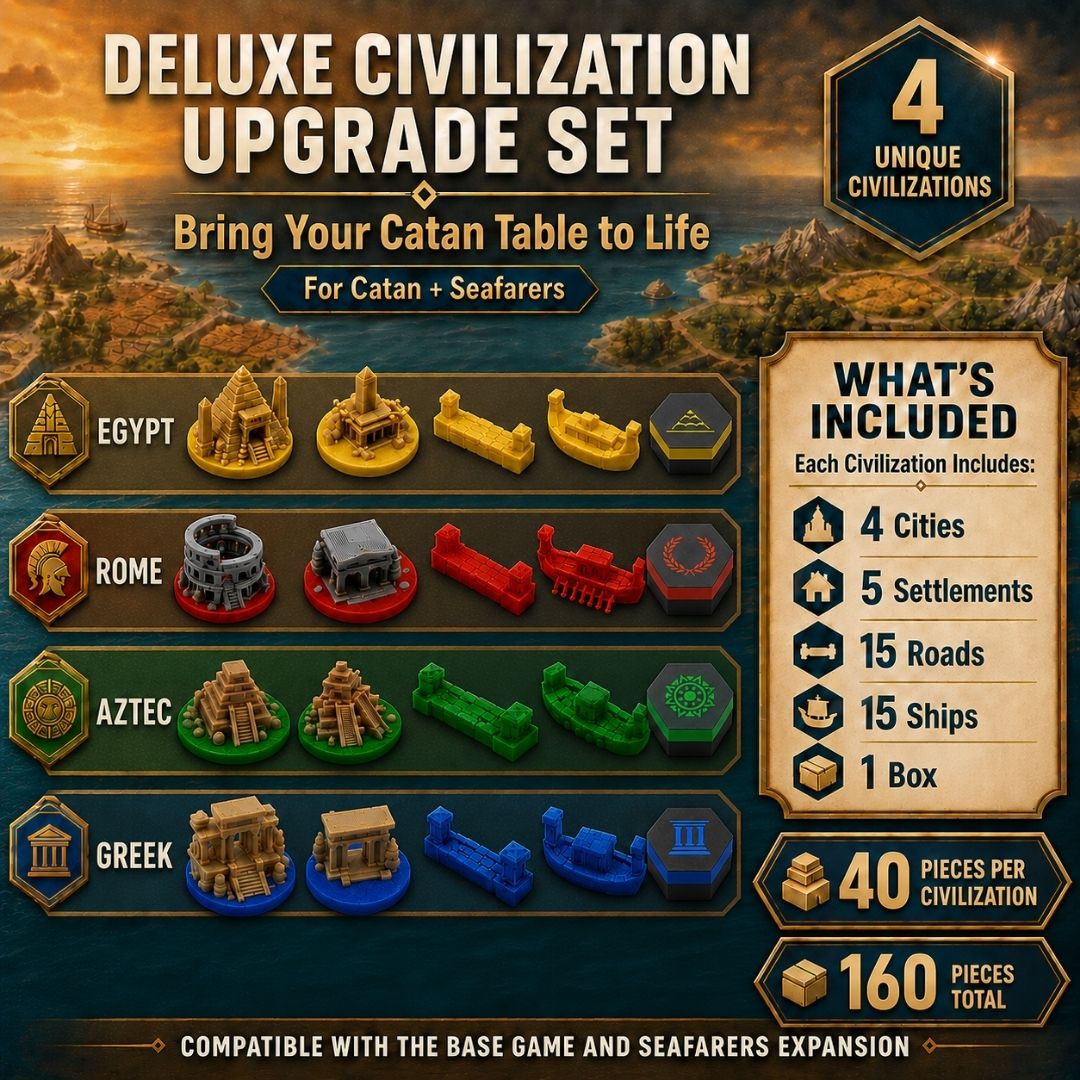 Catan Ancient Civilizations Upgrade Set Upgrades & 3D Printed Accessories | DeluxyGames