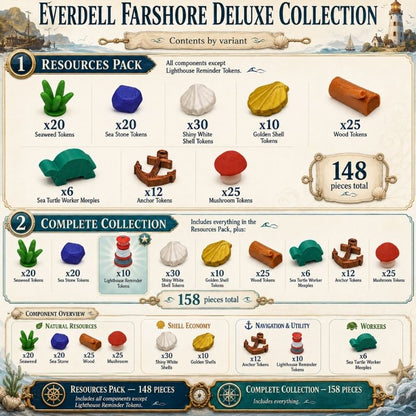Farshore Deluxe Collection – Premium Upgrade Kit Upgrades & 3D Printed Accessories | DeluxyGames