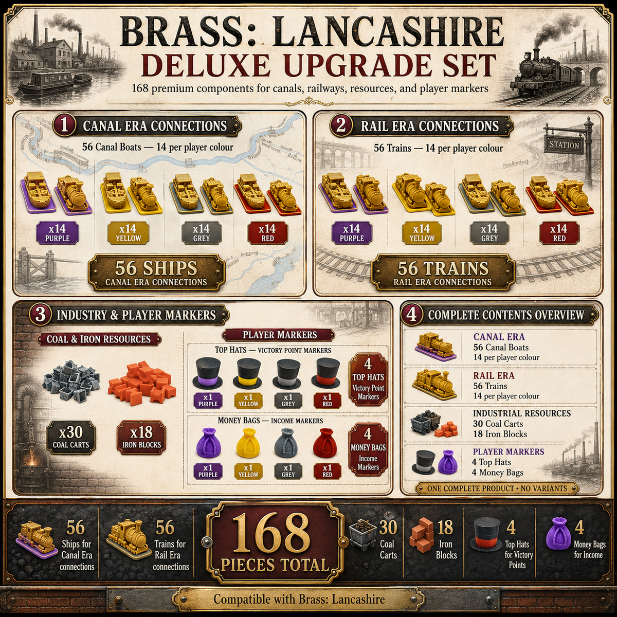 Brass Lancashire Deluxe Upgrade Set Upgrades & 3D Printed Accessories | DeluxyGames
