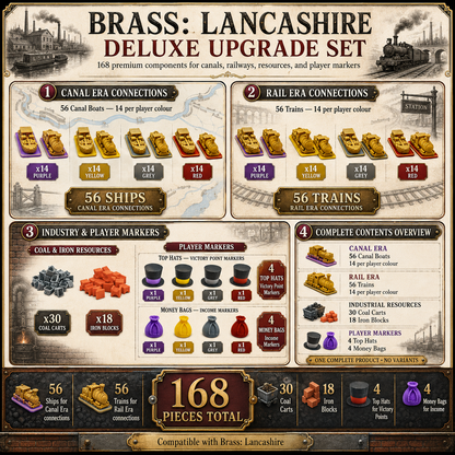 Brass Lancashire Deluxe Upgrade Set Upgrades & 3D Printed Accessories | DeluxyGames