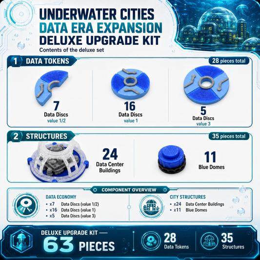 Underwater Cities: Data Era Deluxe Upgrade Kit Upgrades & 3D Printed Accessories | DeluxyGames