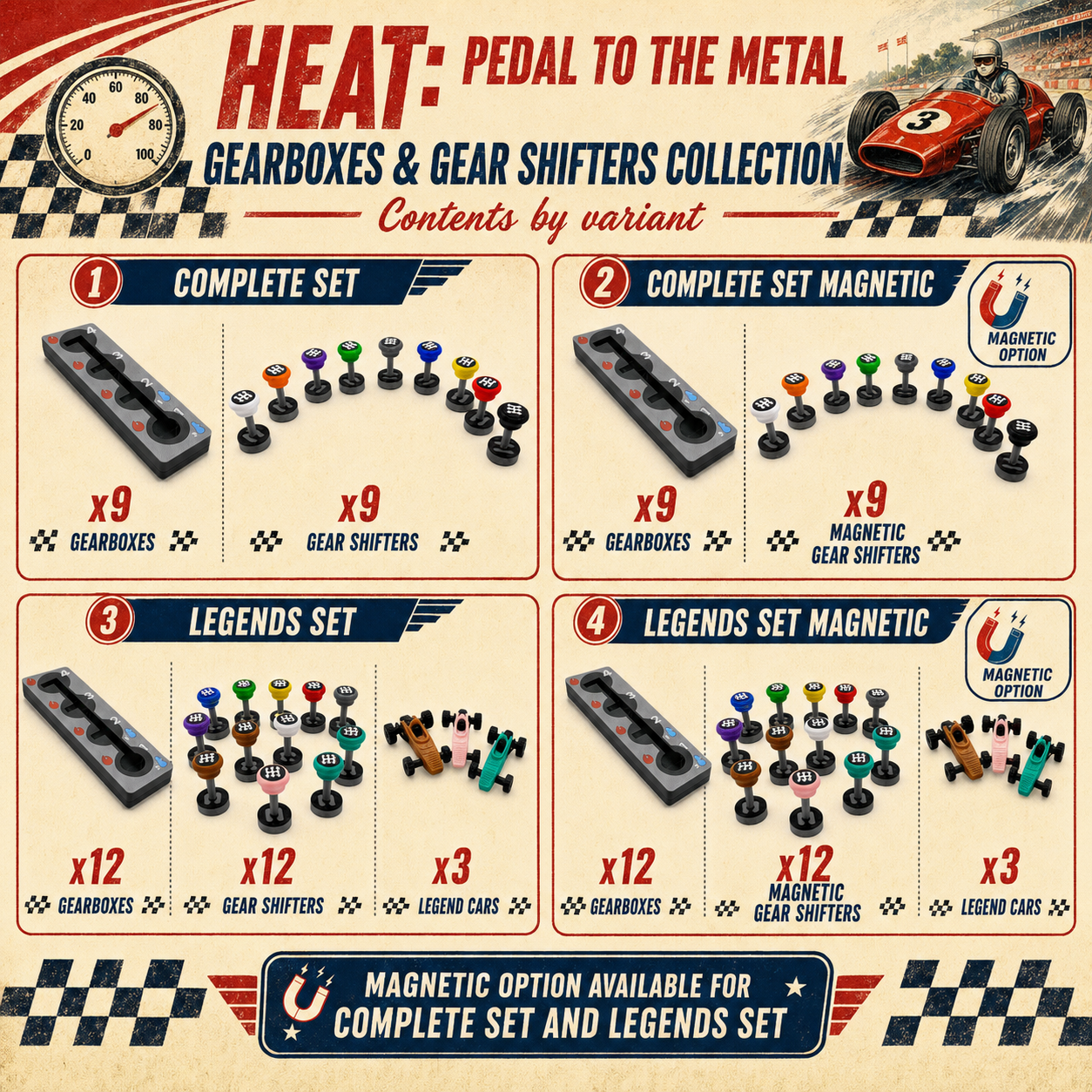 Heat: Pedal to the Metal – Gearboxes, Gear Levers & Cars Upgrades & 3D Printed Accessories | DeluxyGames